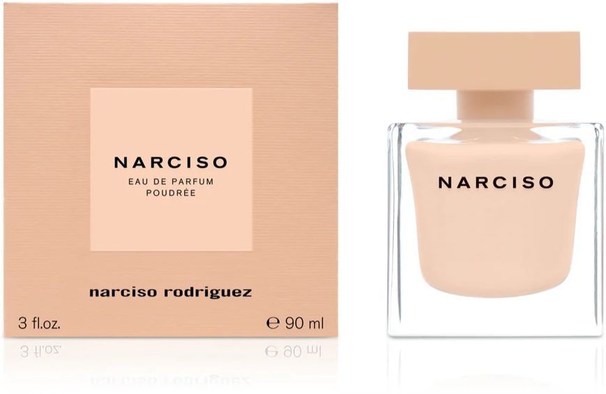 Narciso Rodriguez Narciso Poudree EDP