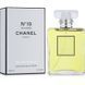Chanel No 19 Poudre edp, Франція