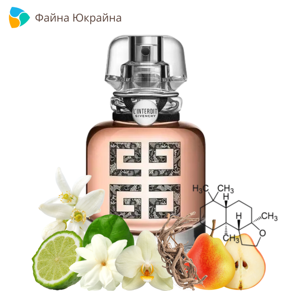 Givenchy L'Interdit Edition Couture EDP