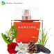 Narciso Rodriguez Narciso Rouge EDT