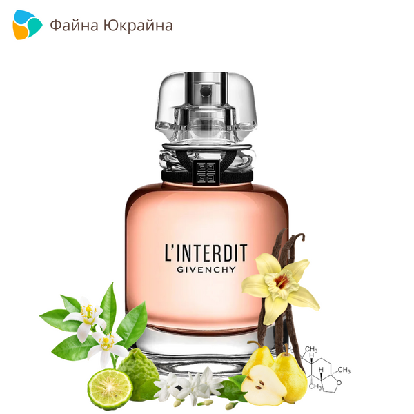 Givenchy L'Interdit Eau de Parfum