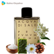 Profumum Roma Acqua Di Sale edp, Італія
