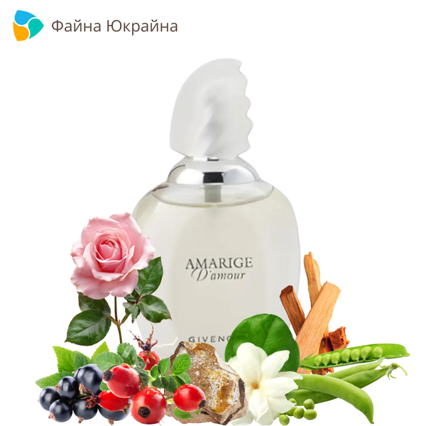 Givenchy Amarige D'amour edp, Франція