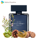 Narciso Rodriguez Bleu Noir EDT